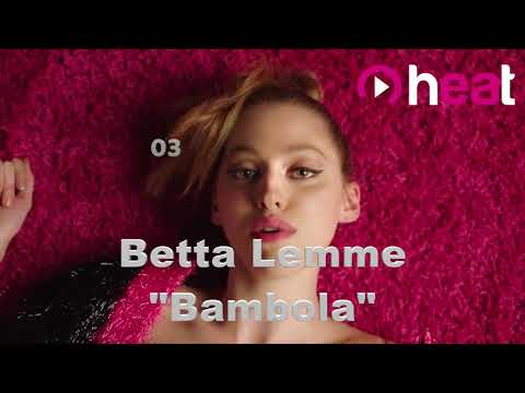 Heat Top 5 | 22 Dec 17