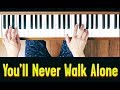 You'll Never Walk Alone (Piano Tutorial- Easy)