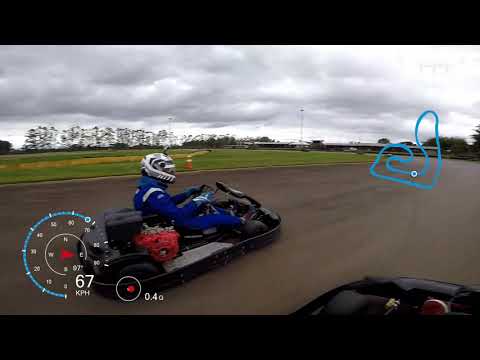 3ª Etapa CKA - Velopark VP1500 Seletiva - Categoria Graduados - 07/06/2020