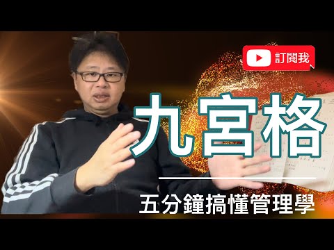 九宮格問題分析