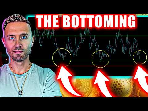 Lowest CRYPTO VALUATION Since The Last Bear Market Bottom