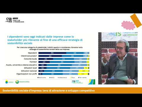 Sostenibilità sociale d'impresa: leva di attrazione e sviluppo competitivo