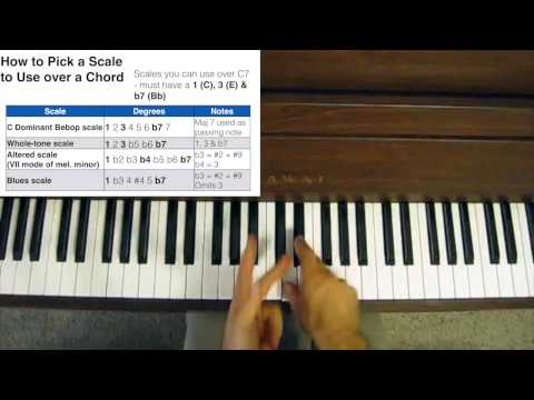 Why you can use different Scales over the same Chord