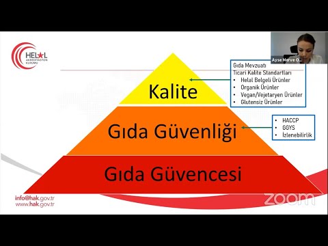 HELAL AKREDİTASYON KISTAS VE TEDBİRLERİ EĞİTİMİ