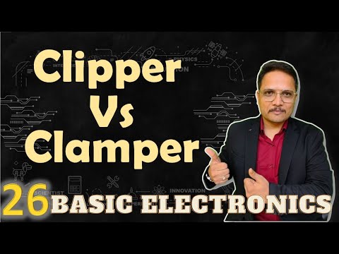Energy Bands and Classification of Solid Material in Basic Electronics