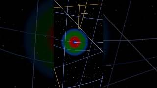 What if we orbited the closest star to our galaxy's black hole? - Universe Sandbox #spacesimulation