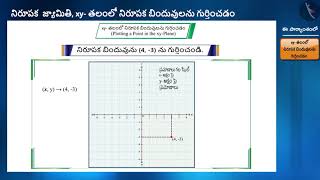 xy - తలములో నిరూపక బిందువులను గుర్తించడం|Part 1/3|Plotting a Point in the xy- Plane