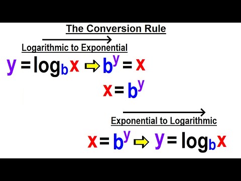 Algebra Ch 47 Logarithmic Functions 1 of 26 What is a Logarithmic Function