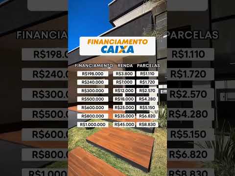 Vídeo: CNPJ Caixa: perguntas e respostas sobre consulta