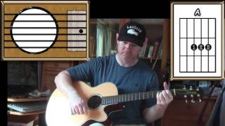 I'll Be There For You - Friends Theme - The Rembrants (easy - ish)