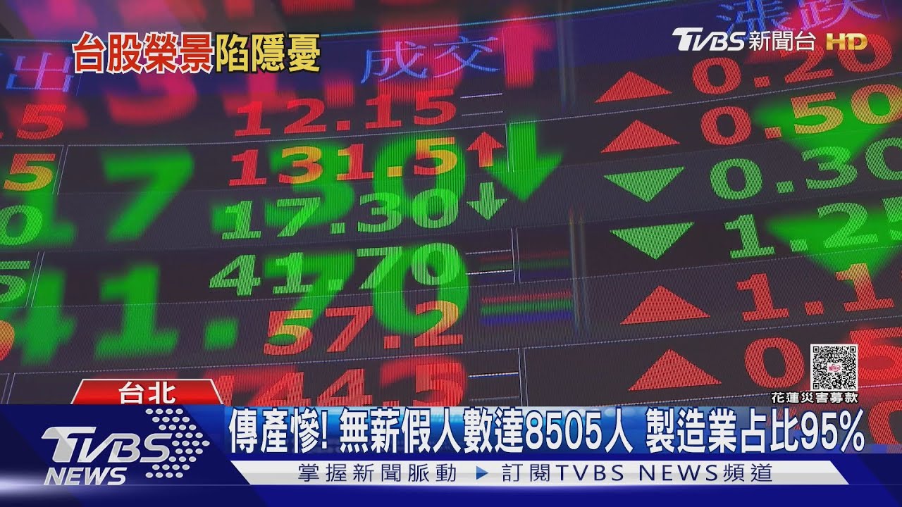 台股榮景vs.無薪假創高！　專家示警「非理性繁榮」