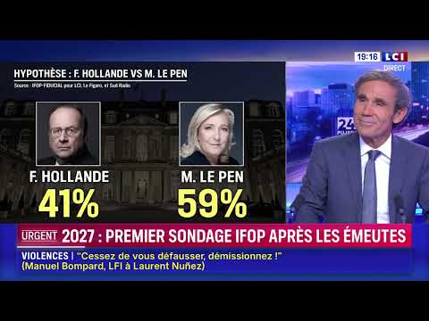 Marine Le Pen progresse après les émeutes : sondage Ifop | 24H Pujadas