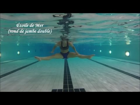 Aqua Zumba - Moves names