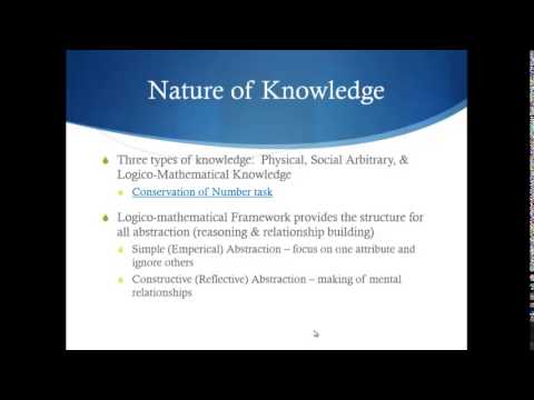 Theoretical Foundations 1