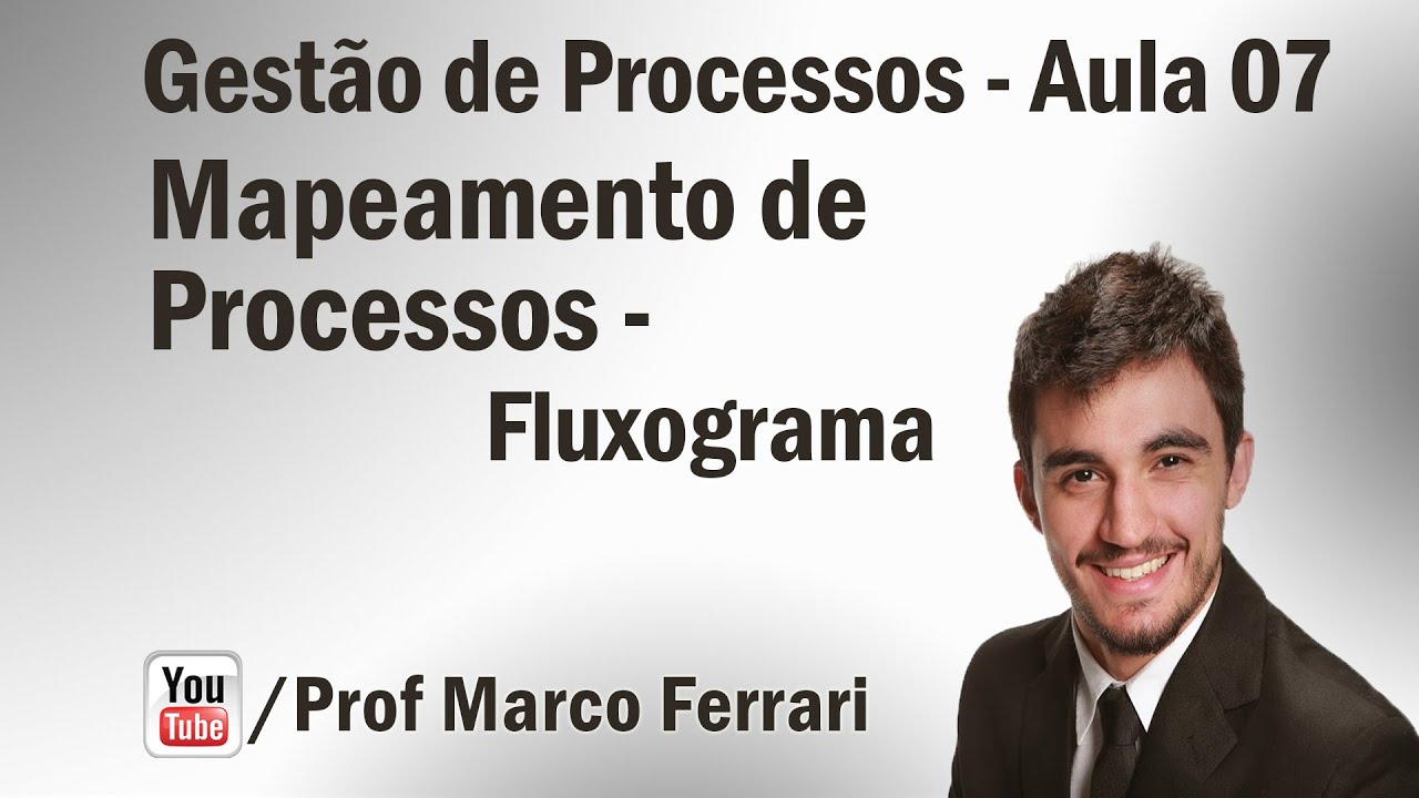 Gestão de Processos - Aula 07 (Fluxograma)