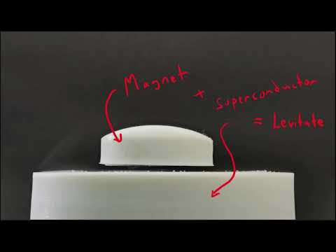 Magnetic Levitation for Energy Harvesting Using Superconductors