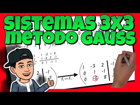 🔢 SISTEMAS de ECUACIONES 3×3 ▶ por el MÉTODO de GAUSS