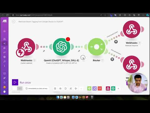 OpenAI & ChatGPT Integration Demo — GrowwStacks