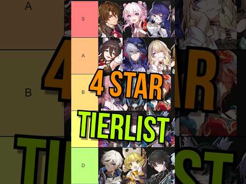 All 4 Star Characters Tier List for Honkai: Star Rail!