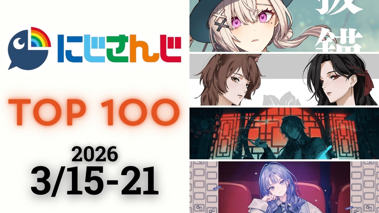 【2026/3/15-21】にじさんじ 歌ってみた&オリジナルソング 週間再生数ランキング TOP 100 + 新曲