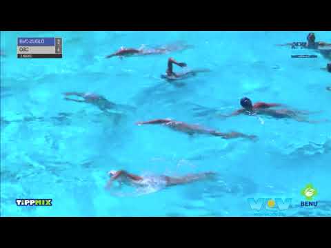 Water-Polo : Coupe de Hongrie 2020 : OSC Budapest - BVSC (Les buts)