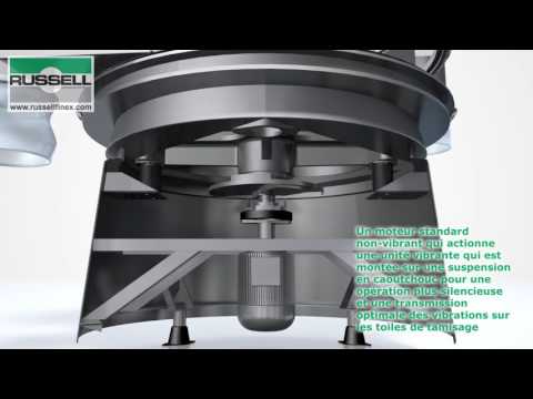 Séparateur vibrant Finex Separator