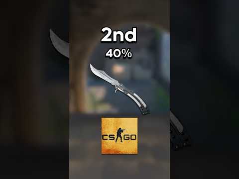 CS:GO vs VALORANT | Butterfly Knife Skins