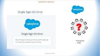 Salesforce | Single Sign-On Error | Trialhead | Solution