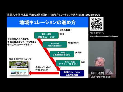 環境ツーリズム学科 長野大学/信州上田学2023第4回-1「地域キュレーションの進め方(3)」 2023/10/26