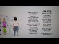 Bob Burgers Credit Wilo Production Buck Mille Production 20 Century Fox 2014