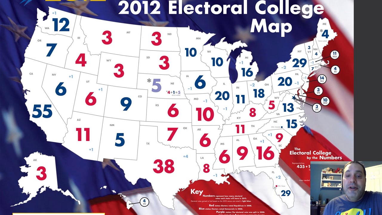 The Electoral College Narrated PowerPoint