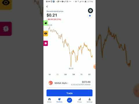 Buying the Crypto Dip! Discount! Doubling down on MANA!