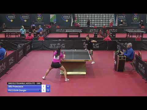 Piccolin-Seu - Italiani Assoluti 2025 – Gir