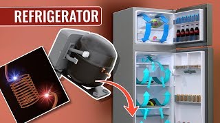 How does a Refrigerator work?