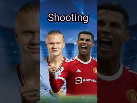 Ronaldo VS Haaland 💥💥