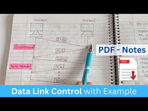 Introduction to Computer Network in Hindi Full Course Playlist Lecture 1