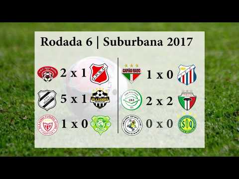 Suburbana 2017 - Novo Mundo vence Operário Pilarzinho por 2 a 1