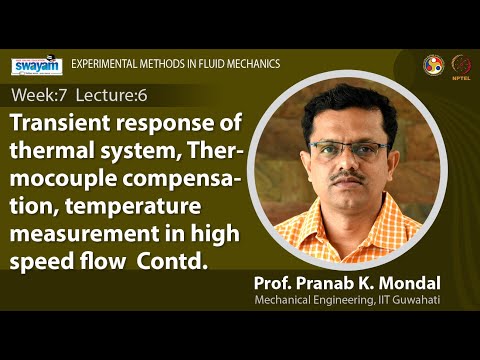 Experimental Methods in Fluid Mechanics Introduction Video