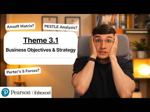 Theme 3.1 – Business Objectives and Strategy | Edexcel A-Level Business (Revision)