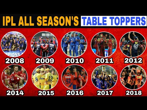 download lagu mp3 mp4 Bbl Points Table 2015, download lagu Bbl Points Table 2015 gratis, unduh video klip Bbl Points Table 2015