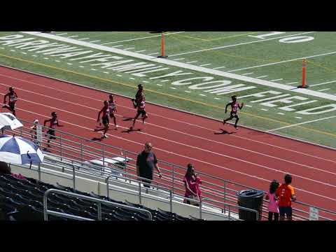 2019 TRACK HOUSTON CHAMPIONSHIP MEET  - 8 under Boys 100 Meter H1