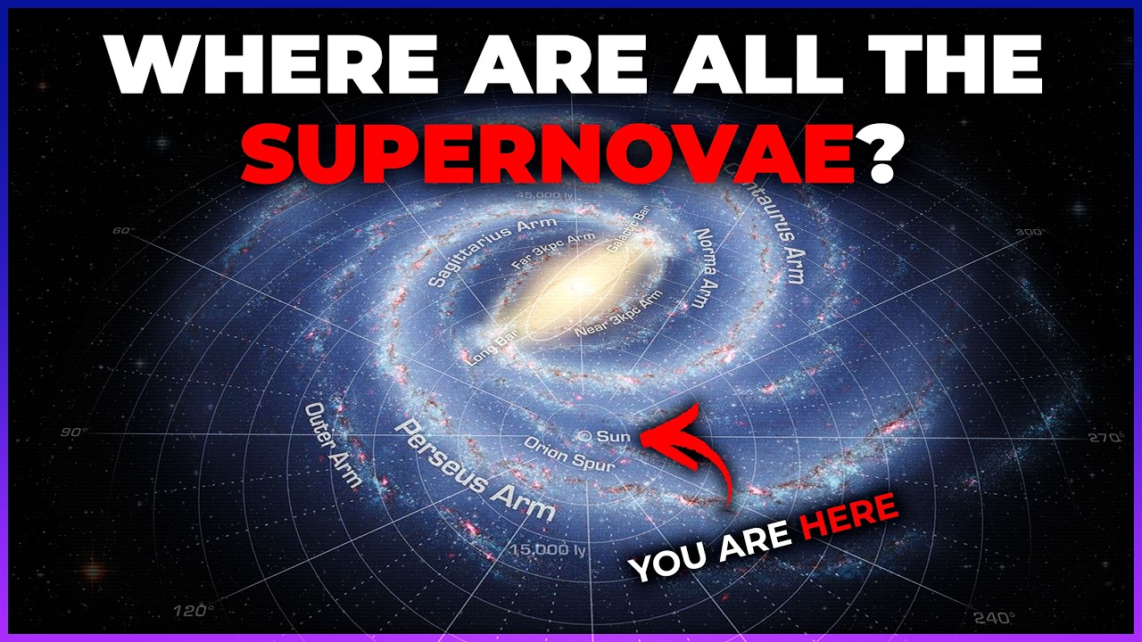 We Don't See Supernovae In The Milky Way (Nobody Knows Why)
