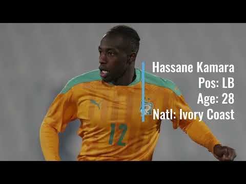 Hassane Kamara to Udinese for €19M!