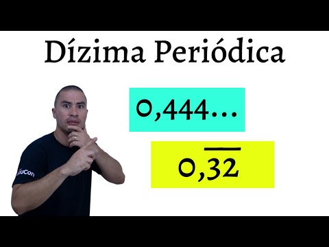 PERIODIC DECIMAL | GENERATING FRACTION | SIMPLE and COMPOUND