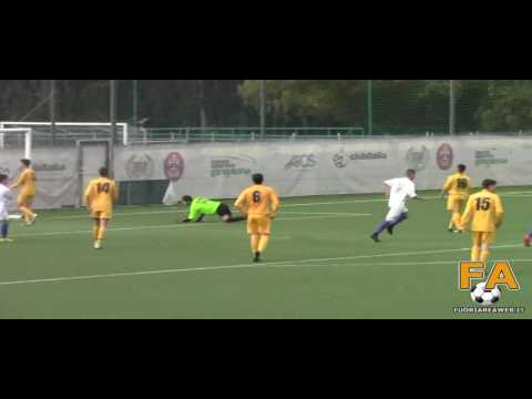 Allievi Elite: Totti Soccer School - N. Tor Tre Teste 0-6