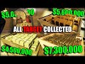 Grabbing All Of The Casino Heist Target All Elite Challenge Completed GTA 5 Online Casino Heist