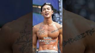 Download lagu NU'EST Debut then & now, kpop idol mp3 Download lagu NU'EST Debut then & now, kpop idol mp3