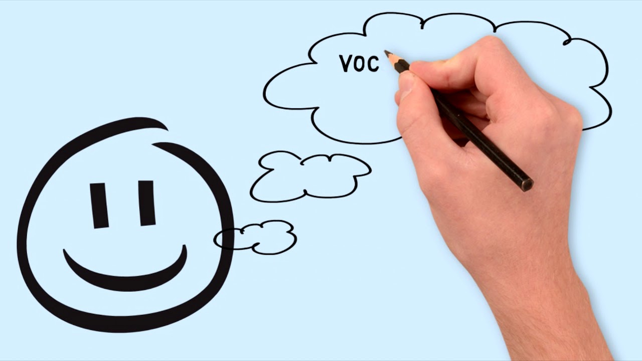 Dicionário de Acordes Para Violão