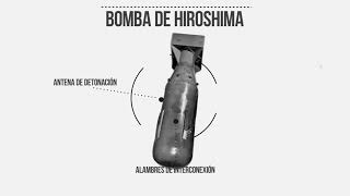 Miniatura del video de YouTube
