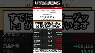 #株式 #株式投資 #日本株#投資知識#マーケット解説#株ニュース#経済ニュース#市場分析#投資戦略